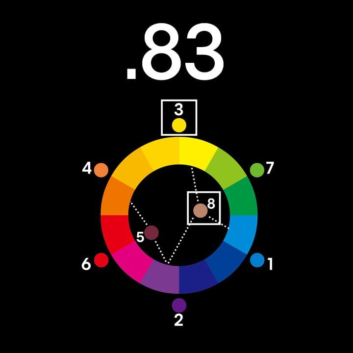 モカベージュ 染色構成 .83